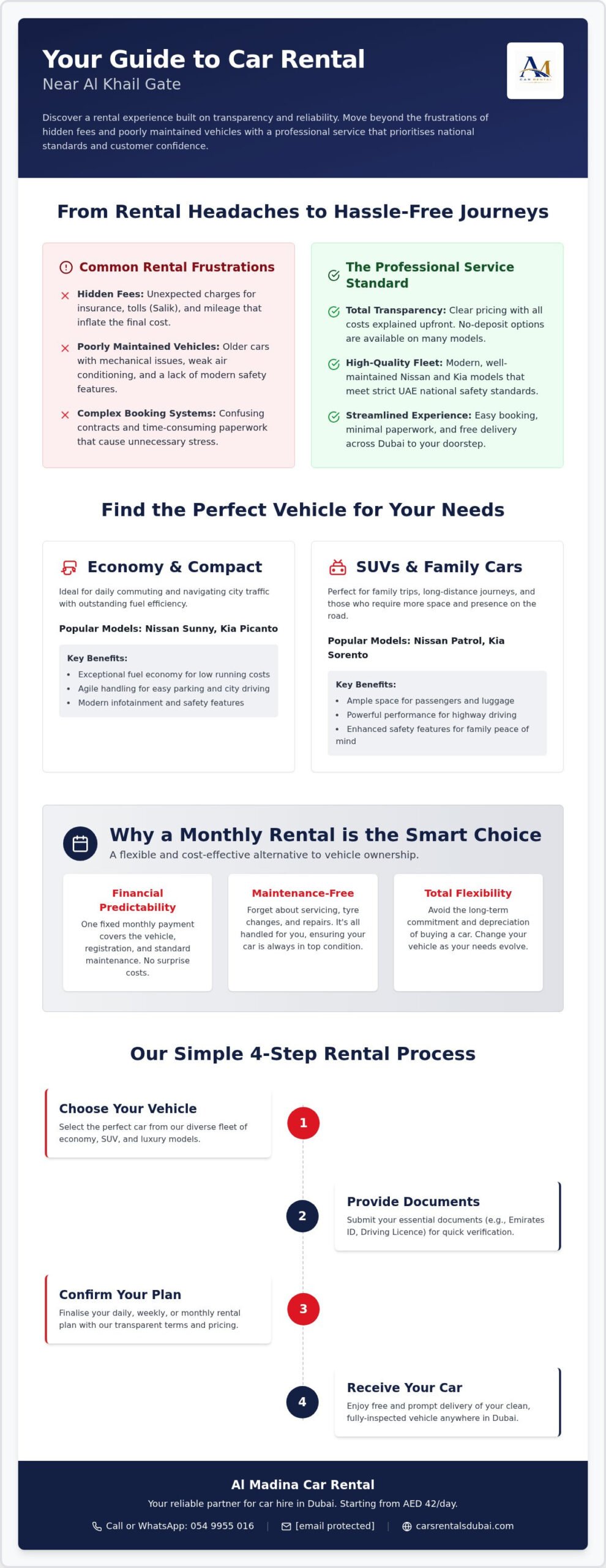 Car Rental Near Al Khail Gate: Best Deals & Fleet
