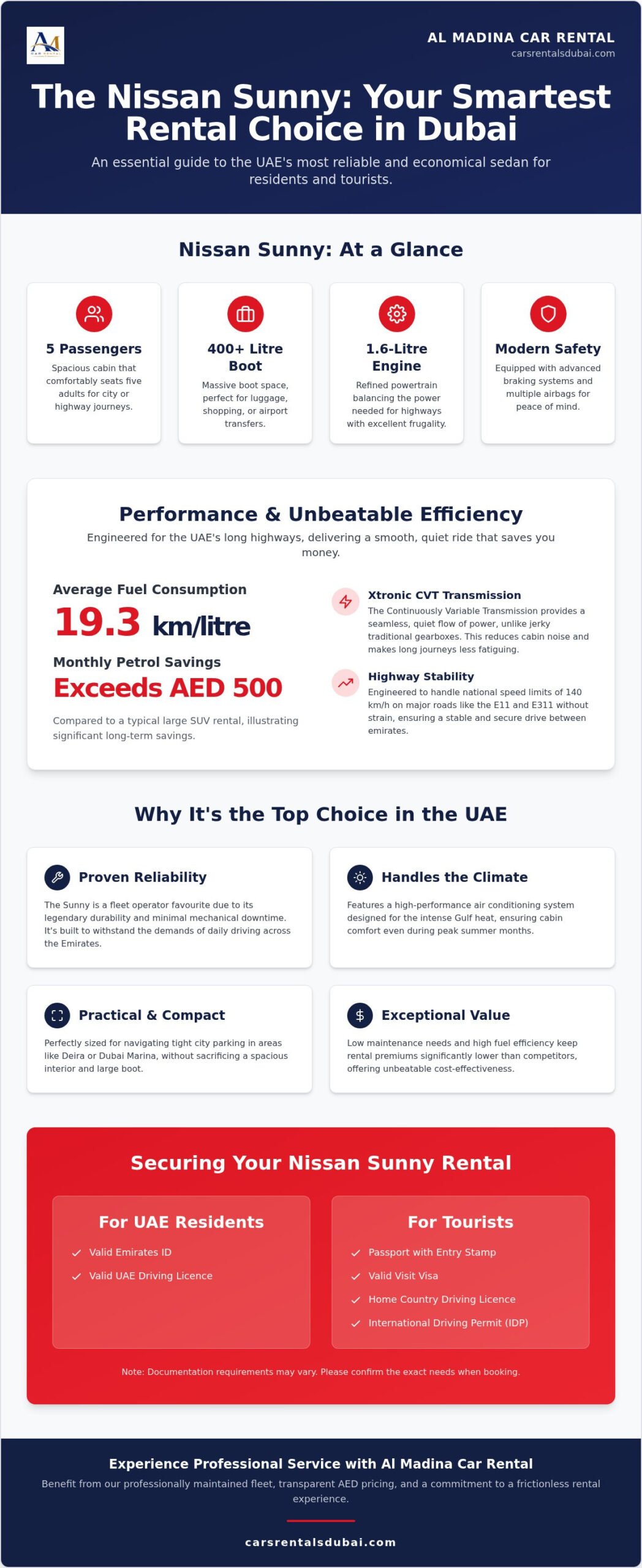 Nissan Sunny Rental Dubai: The Complete 2026 Guide to Economy Hire
