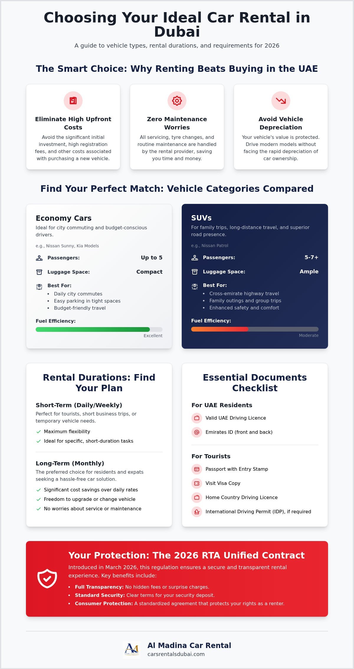 Vehicle Rental Dubai: A Comprehensive 2026 Comparison Guide