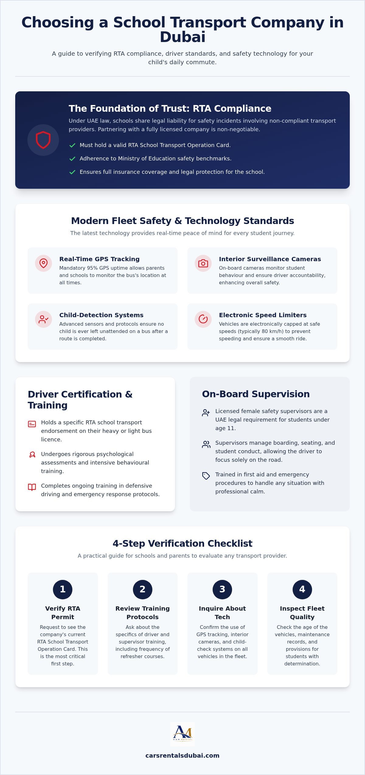 How to Choose a Reliable School Transport Company in Dubai: A 2026 Safety Guide