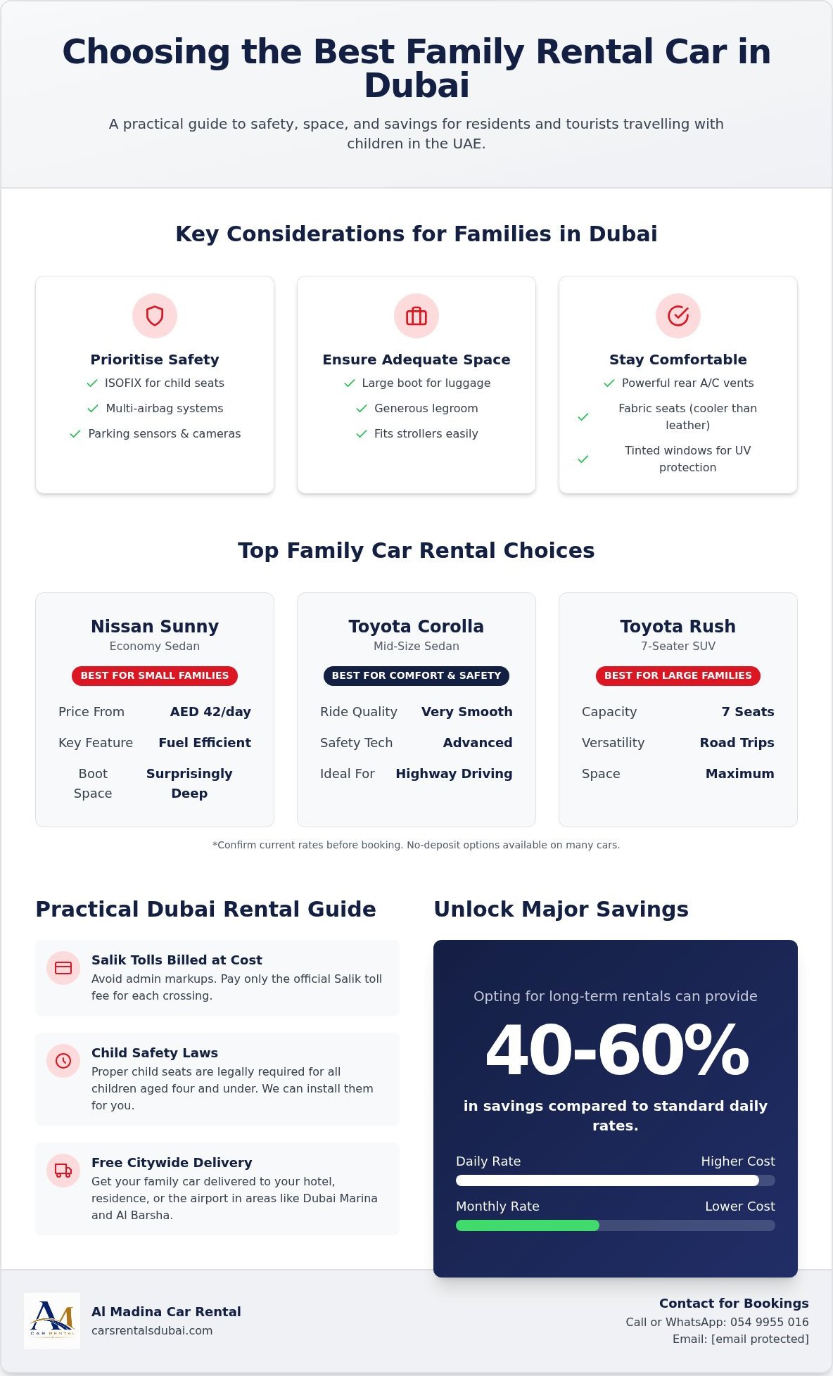 Best Family Car Rentals in Dubai: Top SUVs & Sedans