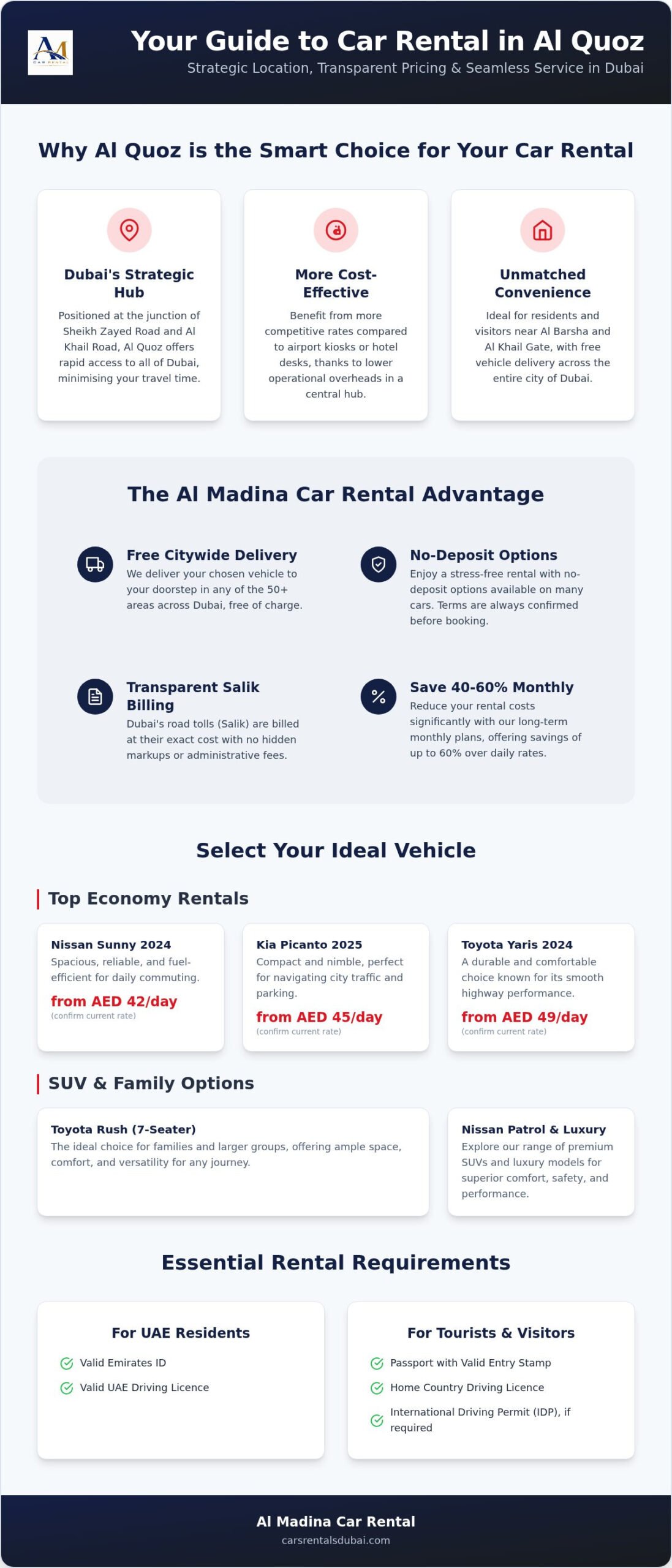 Premium Car Rental in Al Quoz: Reliable & Affordable