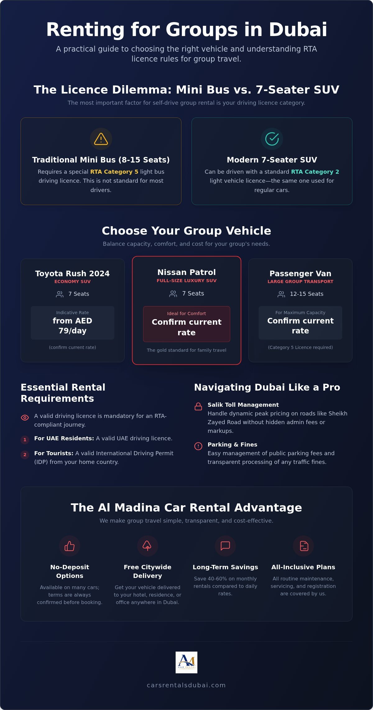 Mini Bus Rental Dubai: The 2026 Guide to Group Transport Solutions
