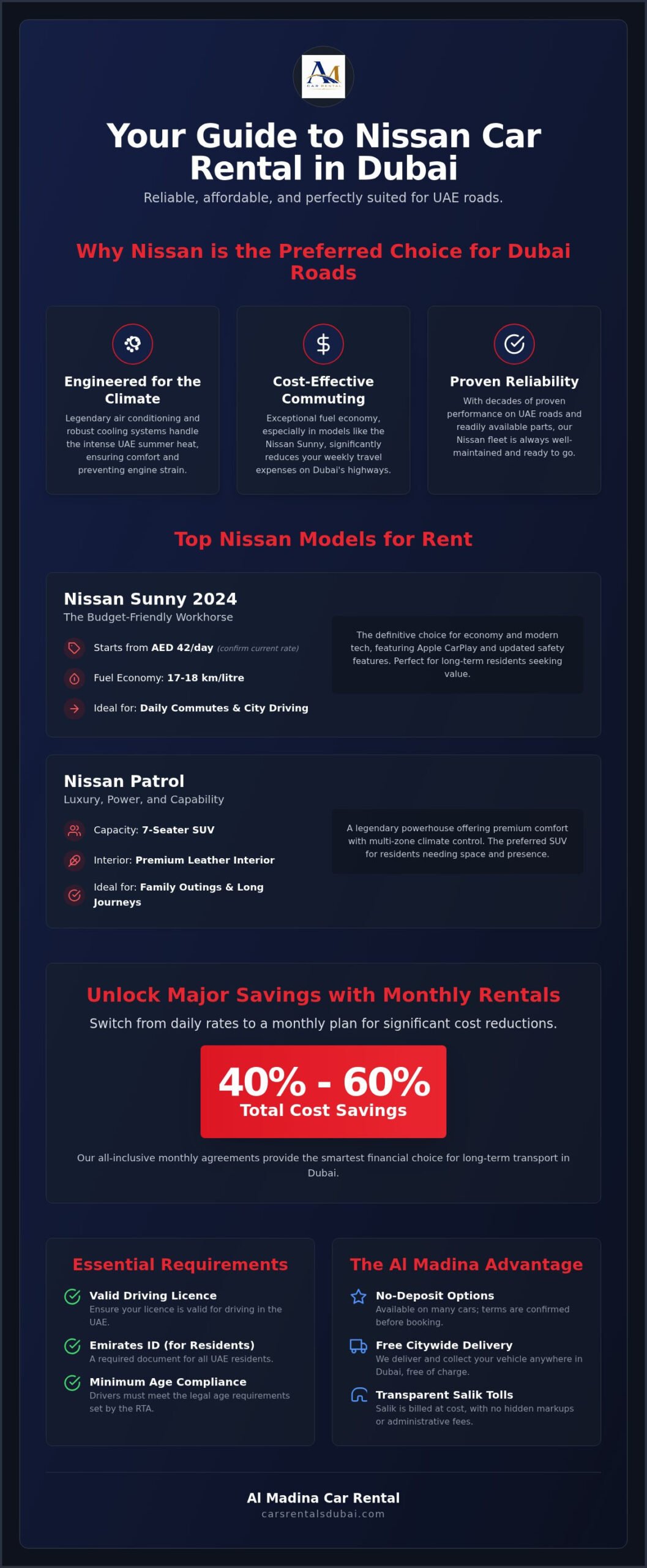 Nissan Car Rental Dubai: 2026 Guide to Models, Rates, and Free Delivery