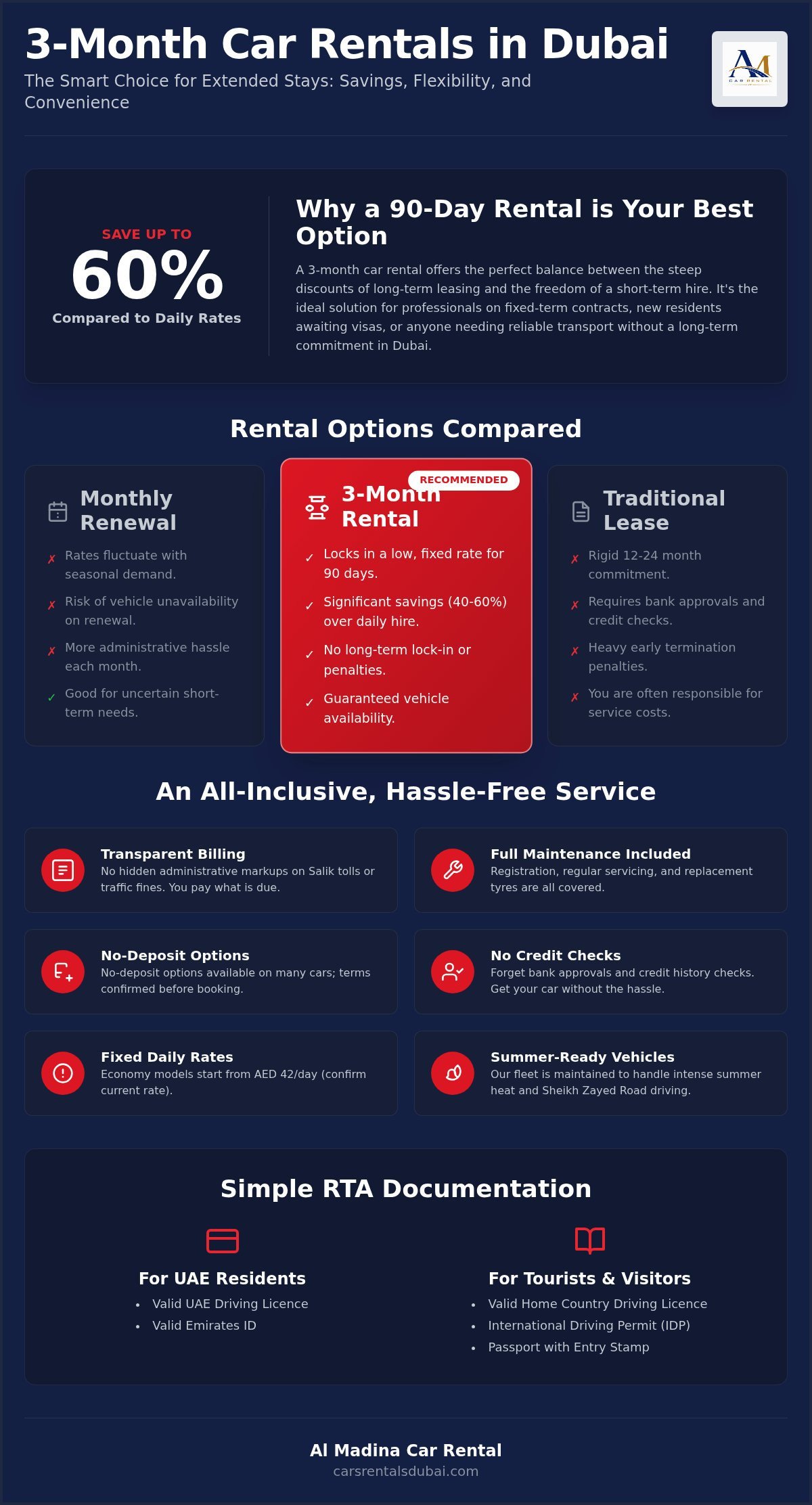 The Complete Guide to 3-Month Car Rental in Dubai for 2026
