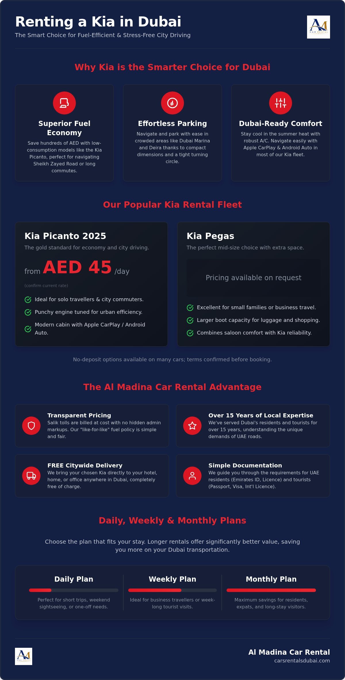 Kia Car Rental Dubai: Affordable City Driving and Monthly Plans for 2026