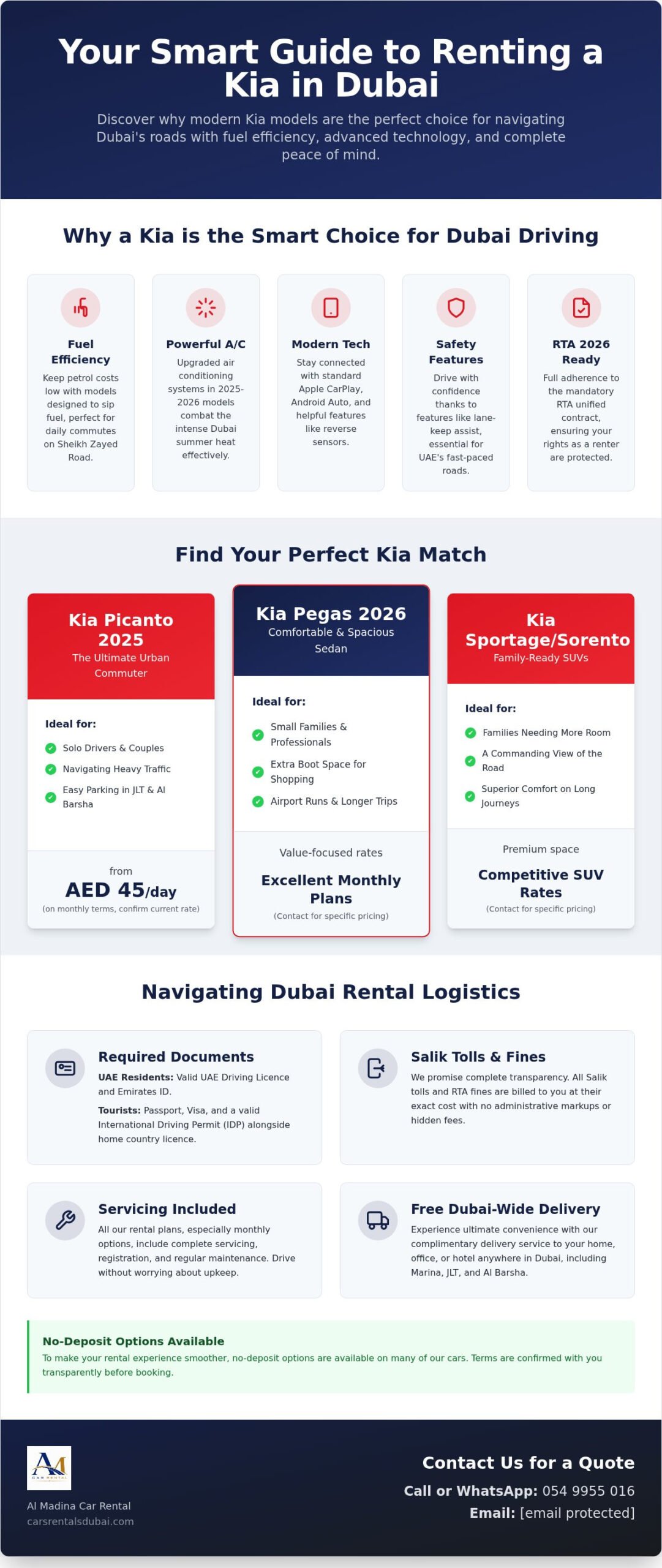 Kia Car Rental in Dubai: Your 2026 Guide to Affordable City Driving