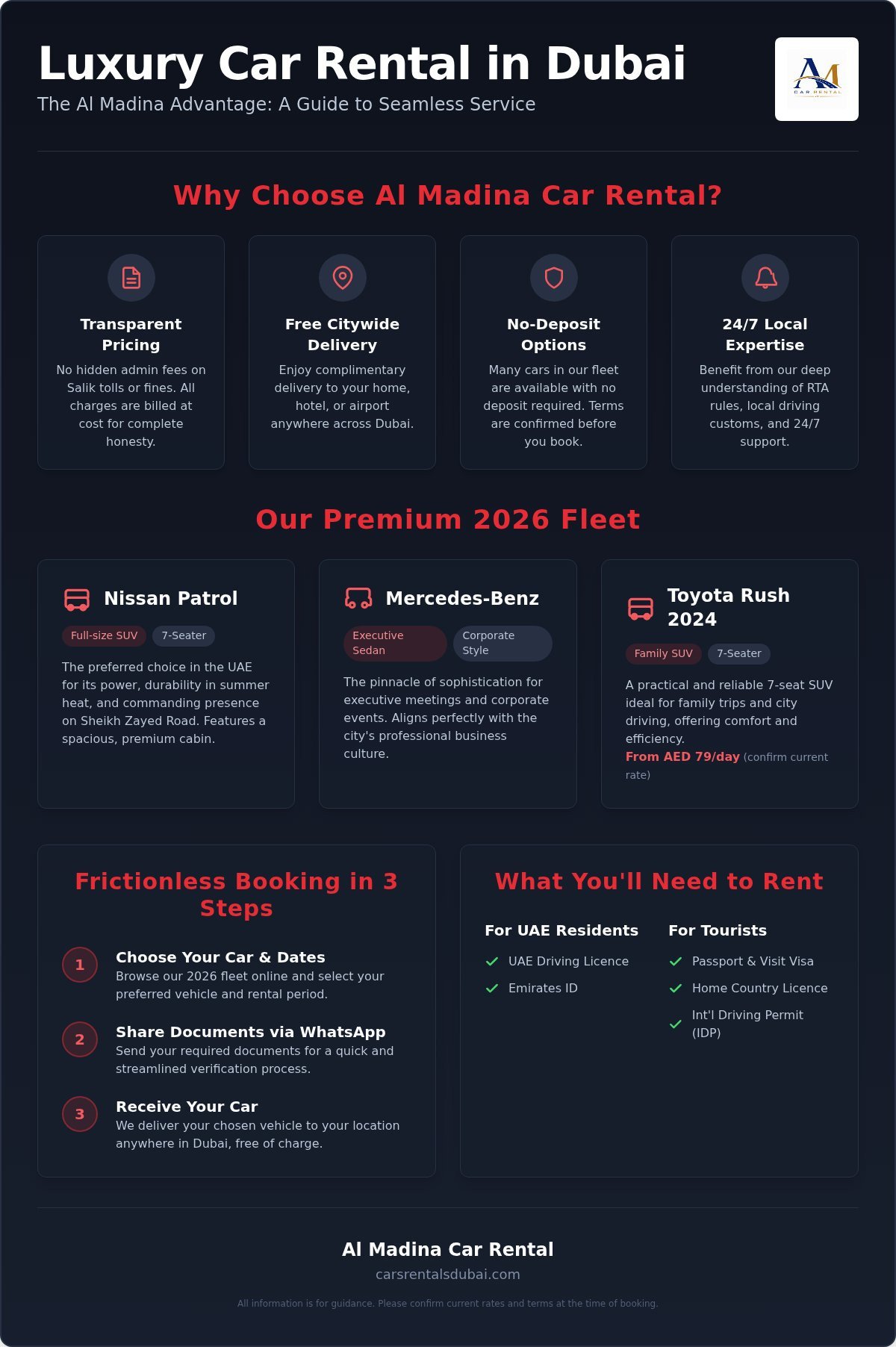 Luxury Car Rental Dubai: The 2026 Premium Fleet & Booking Guide