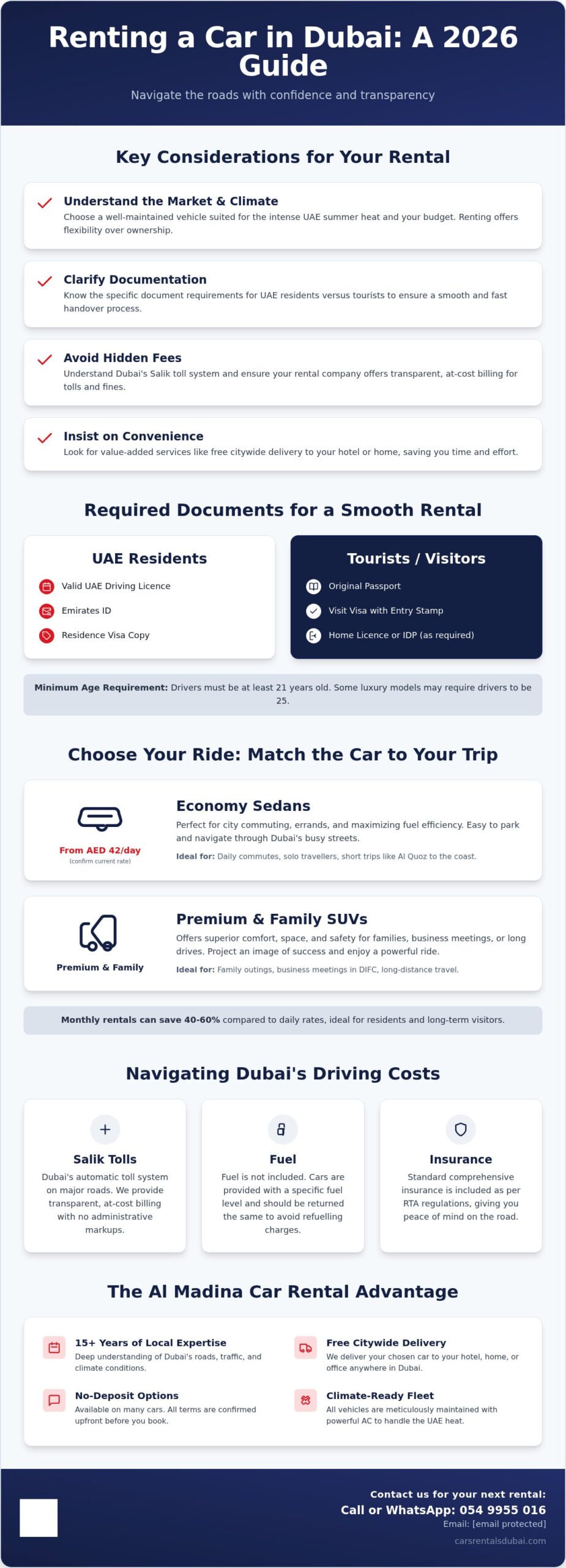 Cars for Rent in Dubai: Complete 2026 Guide