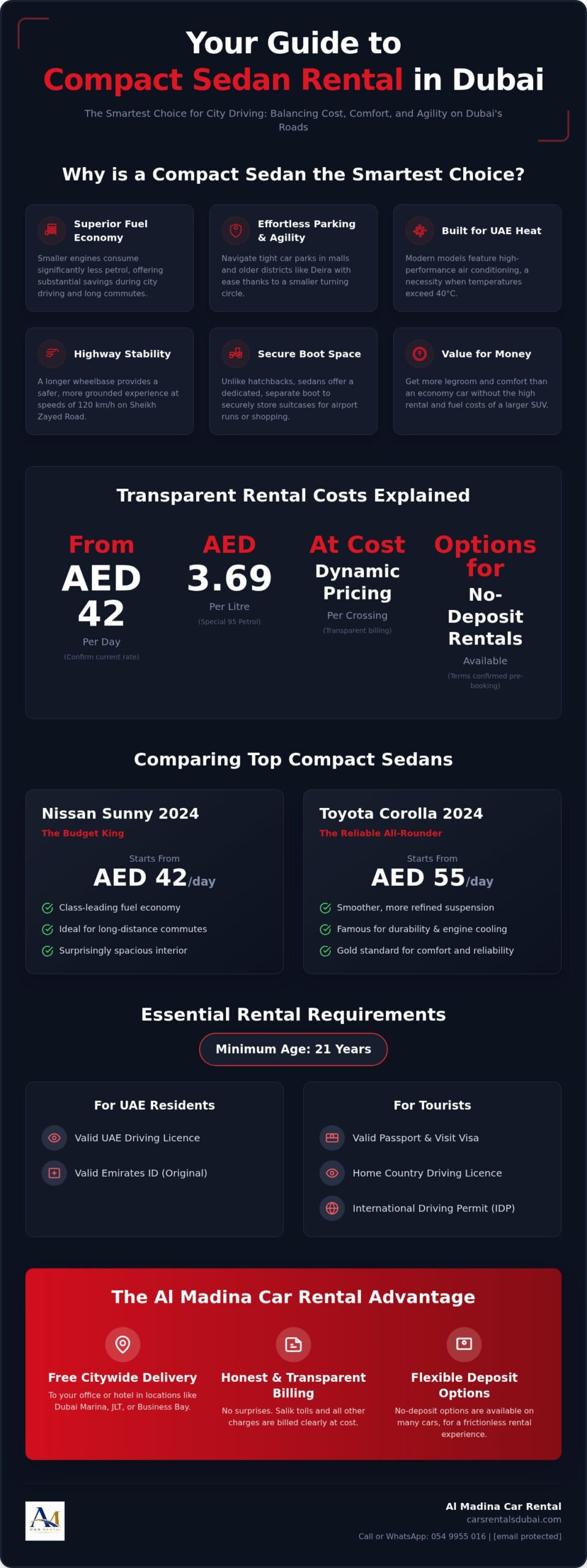 Compact Sedan Rental Dubai: The 2026 Guide to Budget-Friendly City Driving