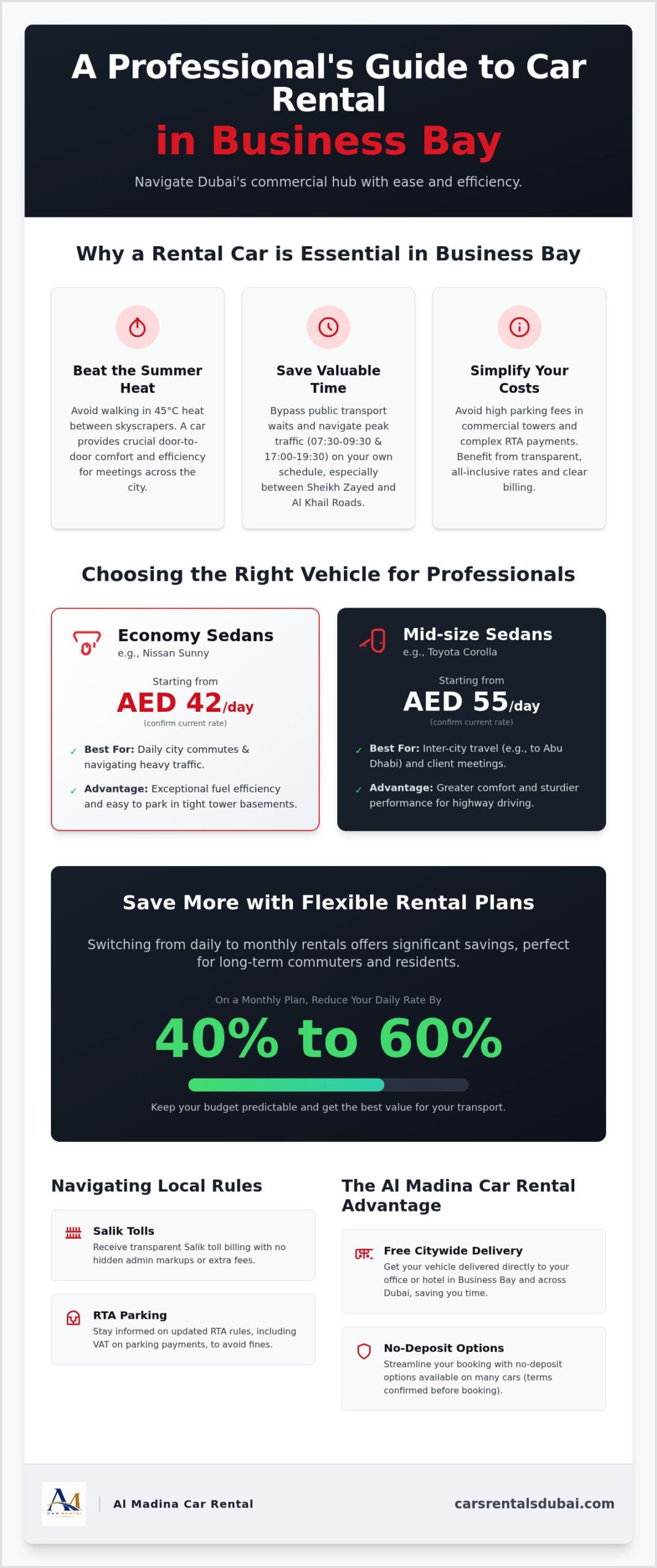 Car Rental in Business Bay: 2026 Guide